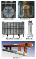 HRSF-盐酸加热器