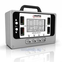 HVPD-Mini在线局放检测仪