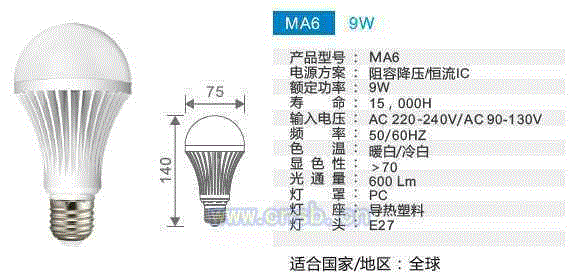 LED出售