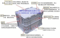 许昌大型塑料箱◆物流箱◆周转箱-洛阳都程塑料有限公司