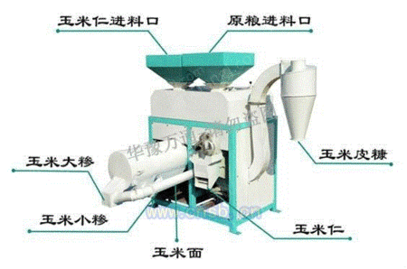 碾米机械出售