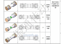 SWP部分轴承座十字轴式万向联轴