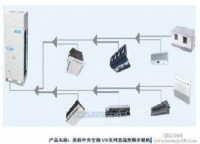 风机盘管新风换气机