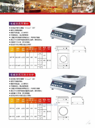 节能设备出售