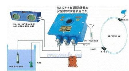 ZSB127÷ˮλԶװ