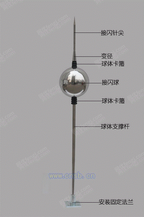 防雷避雷产品设备出售