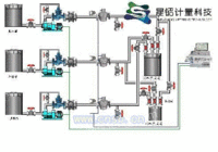 化工助剂反应釜配料系统 价格优惠