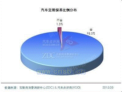 茶类、咖啡加工设备出售