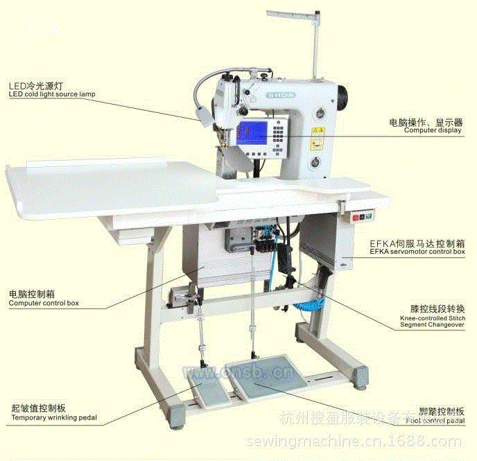 电脑数控特种缝纫机厂家