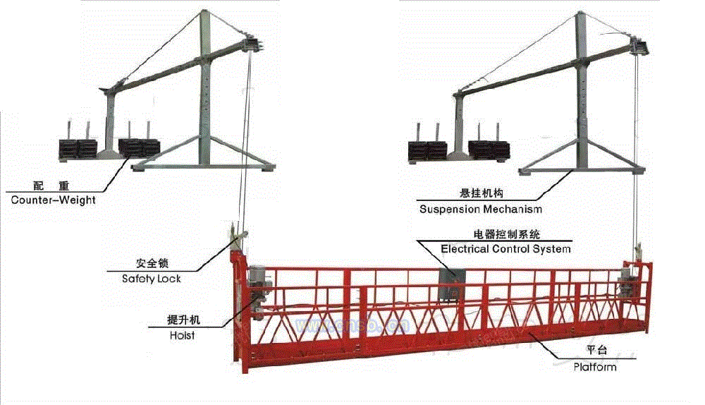 高空作业车设备转让