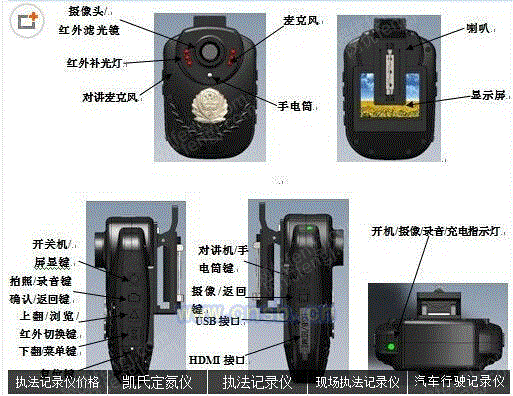 记录仪回收