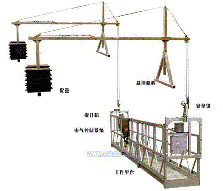 高空作业车设备回收