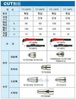 松下等离子电极