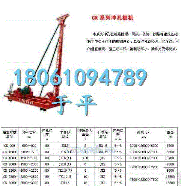 控制系统出售