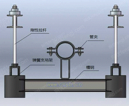 转炉设备出售