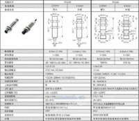 M12耐高接近开关PNP