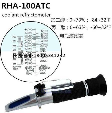 RHA-100ATC