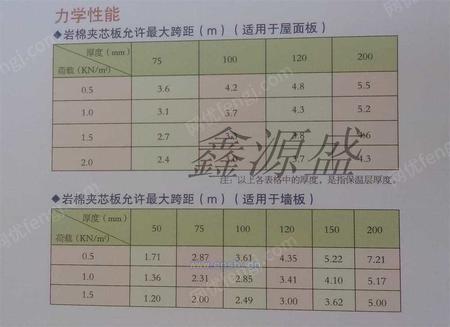 柱式集装箱设备出售