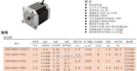 信浓86步进马达