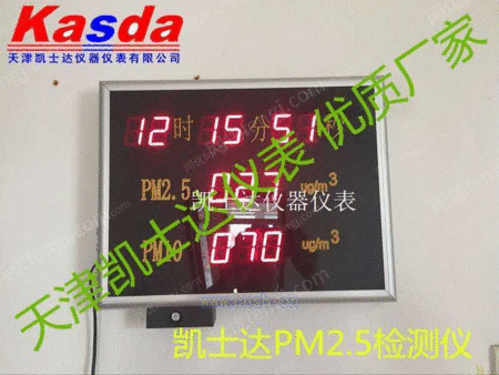 PM2.5۳