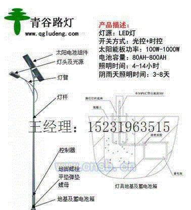 LED出售