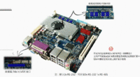 ITX主板D2550处理器双网口