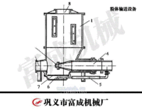 fc1上海输送设备价格