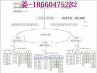 KJ701-F矿用隔爆兼本安型排