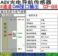 北京哪里有供应耐用的CAN2.0