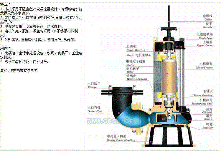 排污泵价格