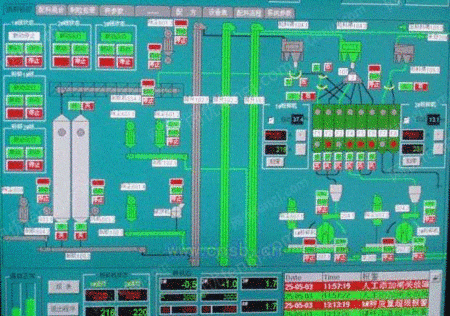 softlink 300PLC