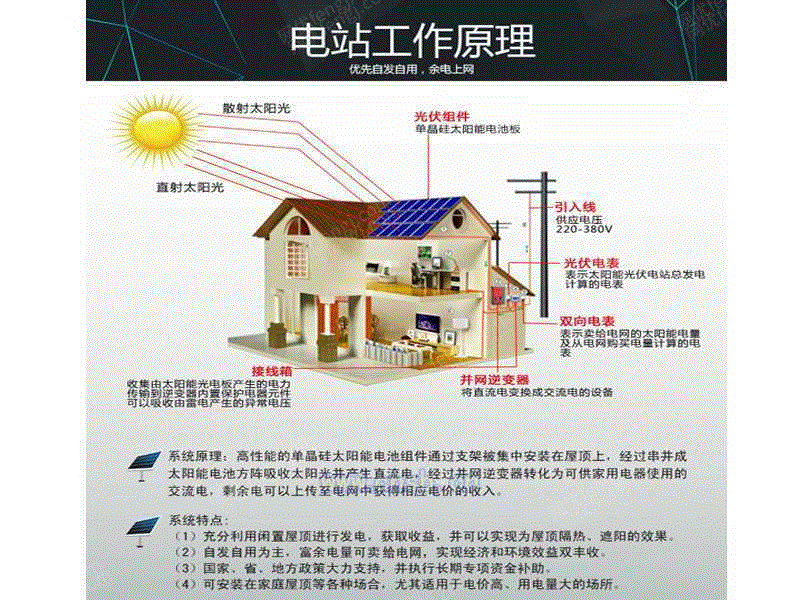 发电机、发电机组设备转让