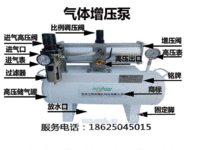 优质空气增压泵 SY-219
