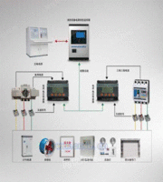专业消防电源监控系统图/福建智能