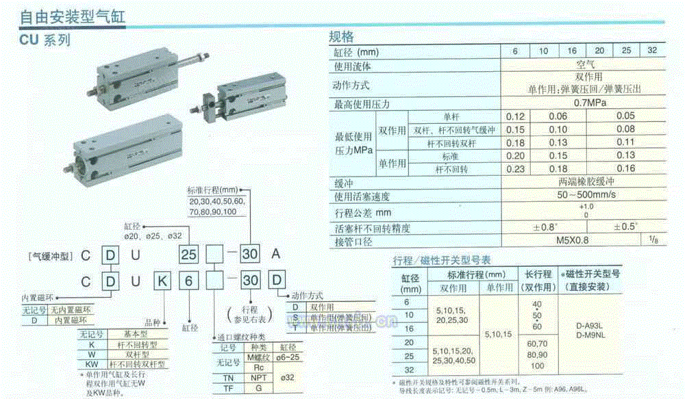 气缸出售