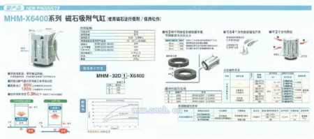 ʯ mhm-x640