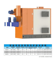 全自动热风炉价位：双能工程——专