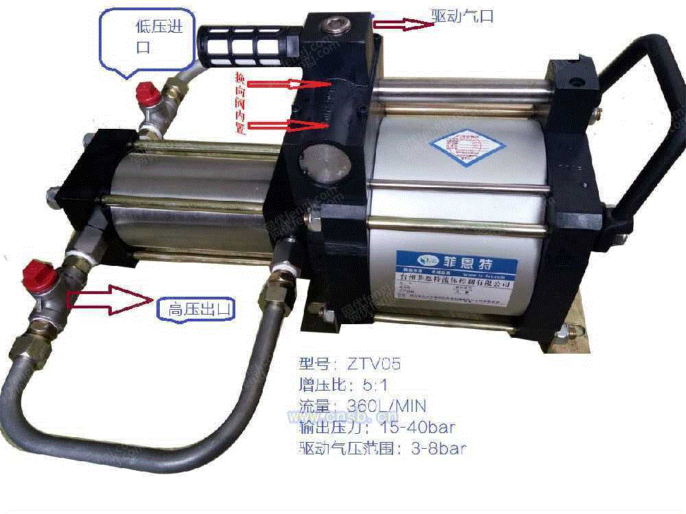 增压泵回收