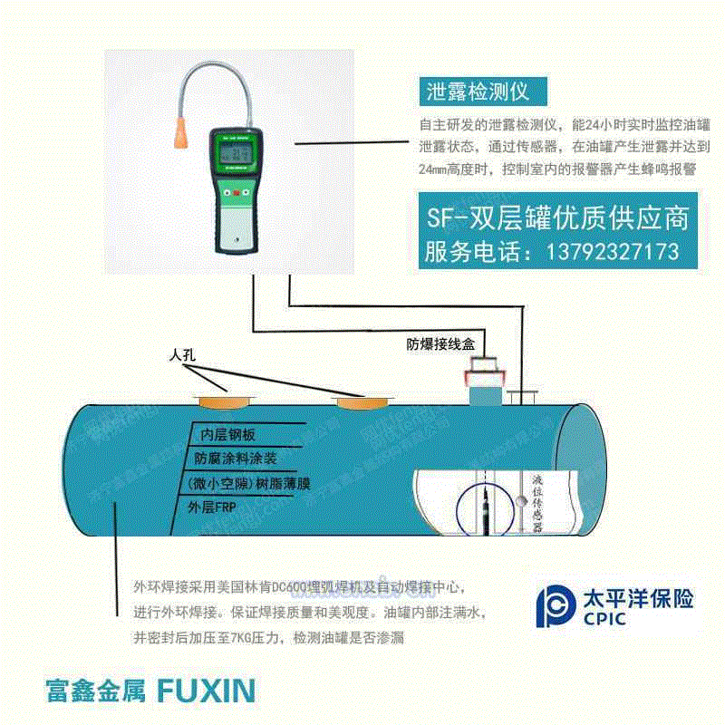 储油罐设备价格