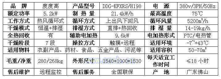 烘干设备转让