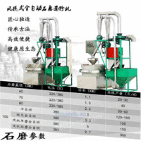 现林XL-100风机全自动面粉机