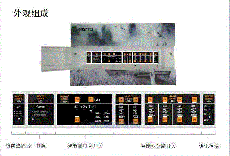 配电箱回收