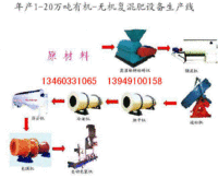 有机无机复合肥设备复合肥生产工艺