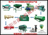 鸡粪有机肥有机肥生产线盛杰