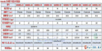 江苏好的全自动100kg公斤燃气