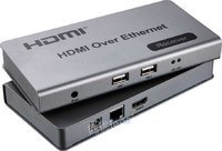 HDMI KVM IP延长器