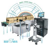 理光UV喷码机纸箱侧喷可变数据