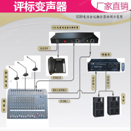 电话录音系统设备出售