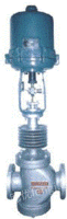ZDLN防爆电动双座调节阀