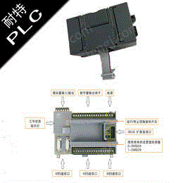 PLC设备出售